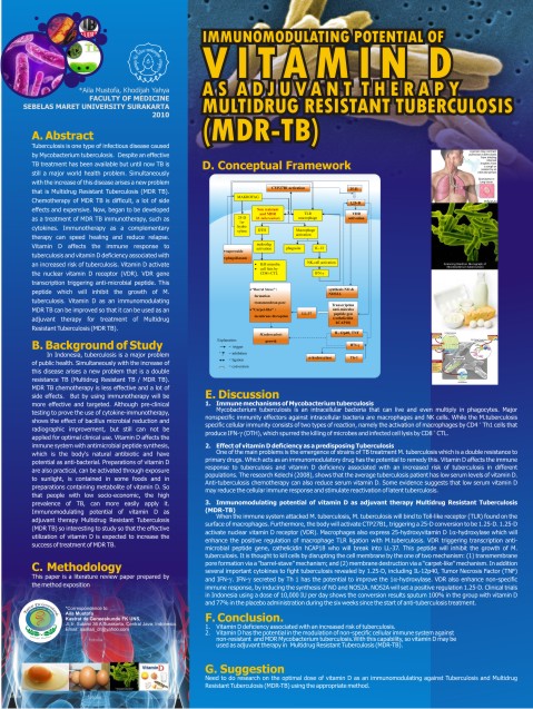 JUARA POSTER ILMIAH  Research and Learning Unit
